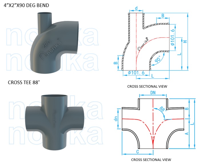 Besi tuang tanpa soket (hubless) jenis bengkok dan tee silang bersalut epoksi dan zink